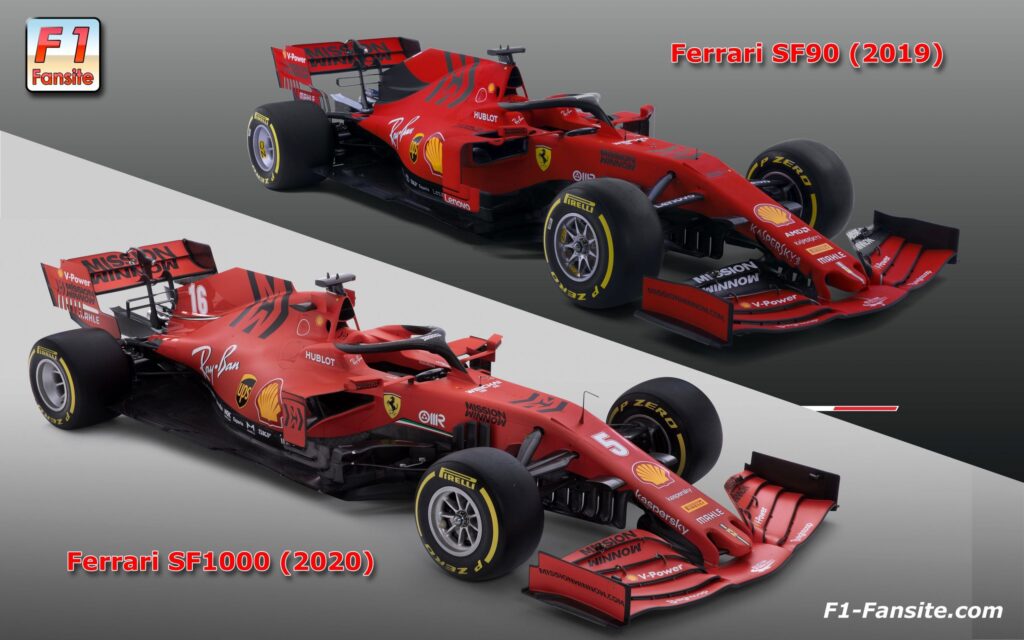 Ferrari SF F car launch pictures