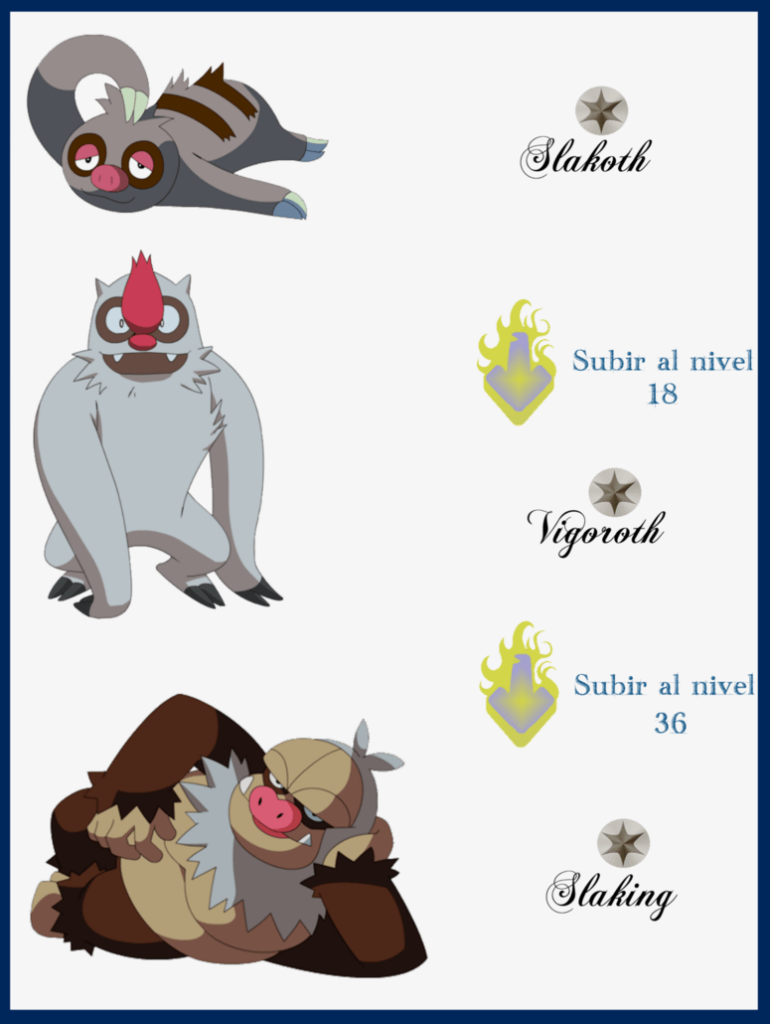 Slakoth Evoluciones by Maxconnery