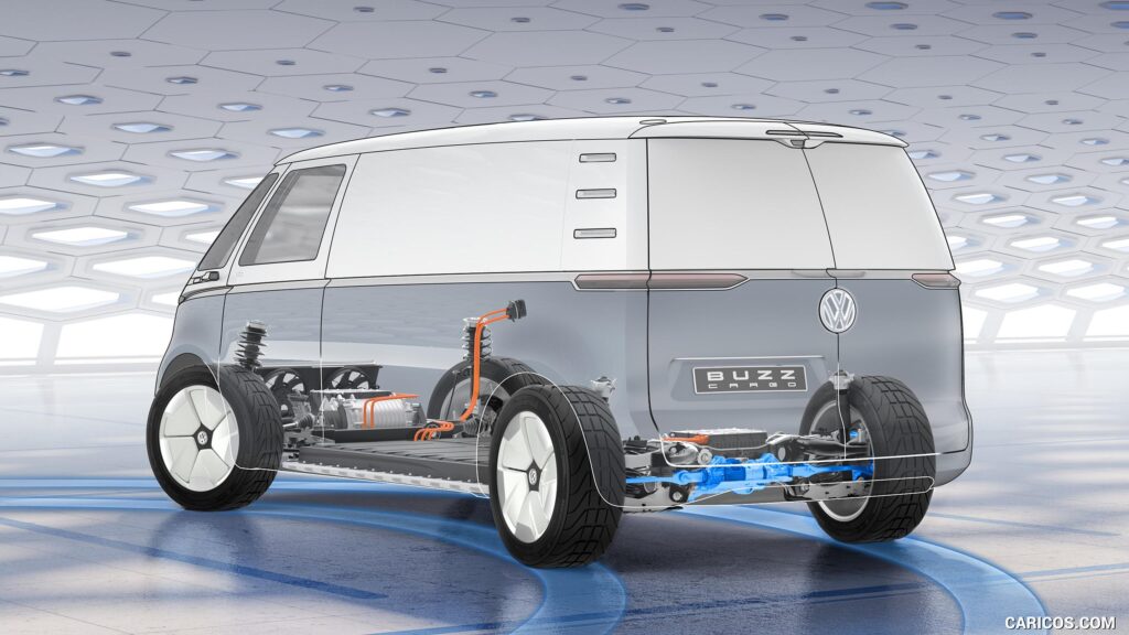 Volkswagen ID BUZZ CARGO Concept