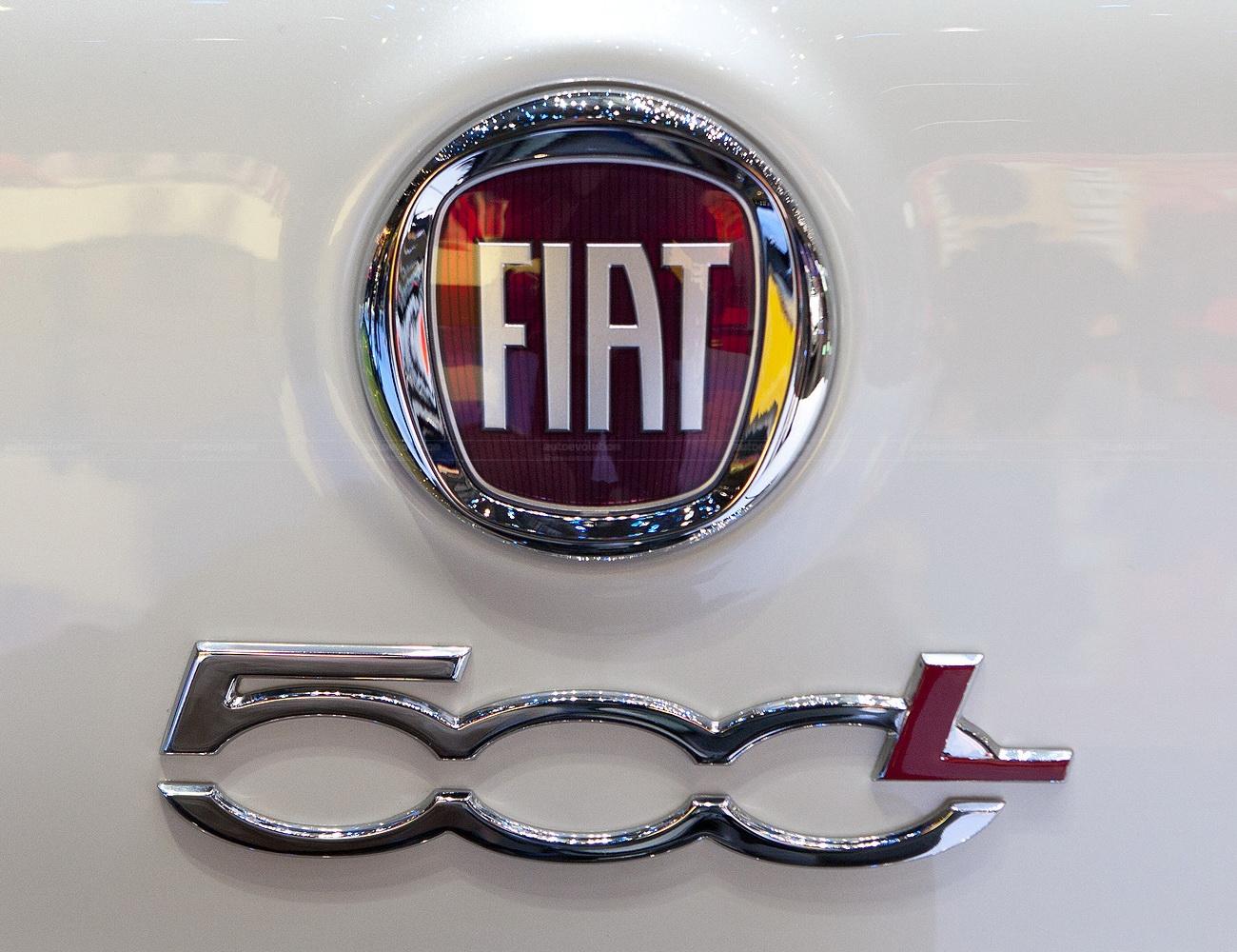 Wallpaper of Fiat Logo Wallpapers