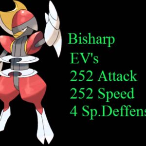 Bisharp HD