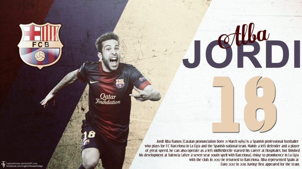 The best football player of Barcelona Jordi Alba wallpapers and