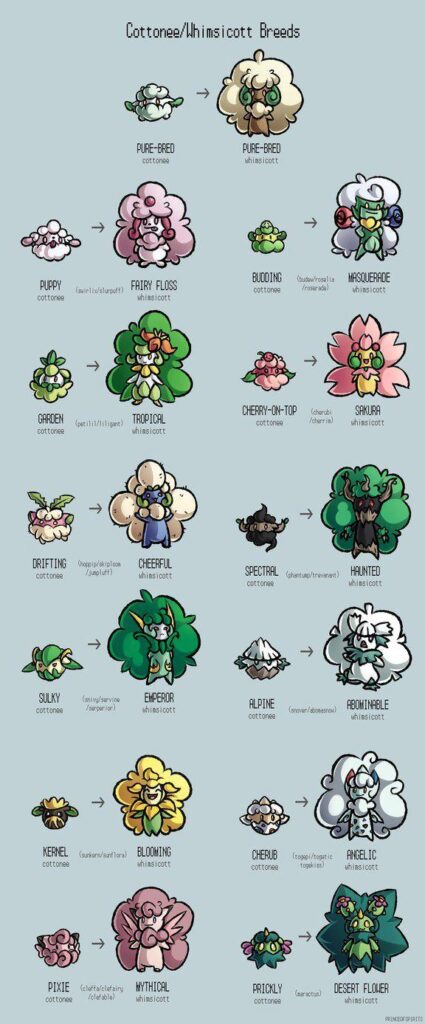 Cottonee|Whimsicott Variations by PrinceofSpirits