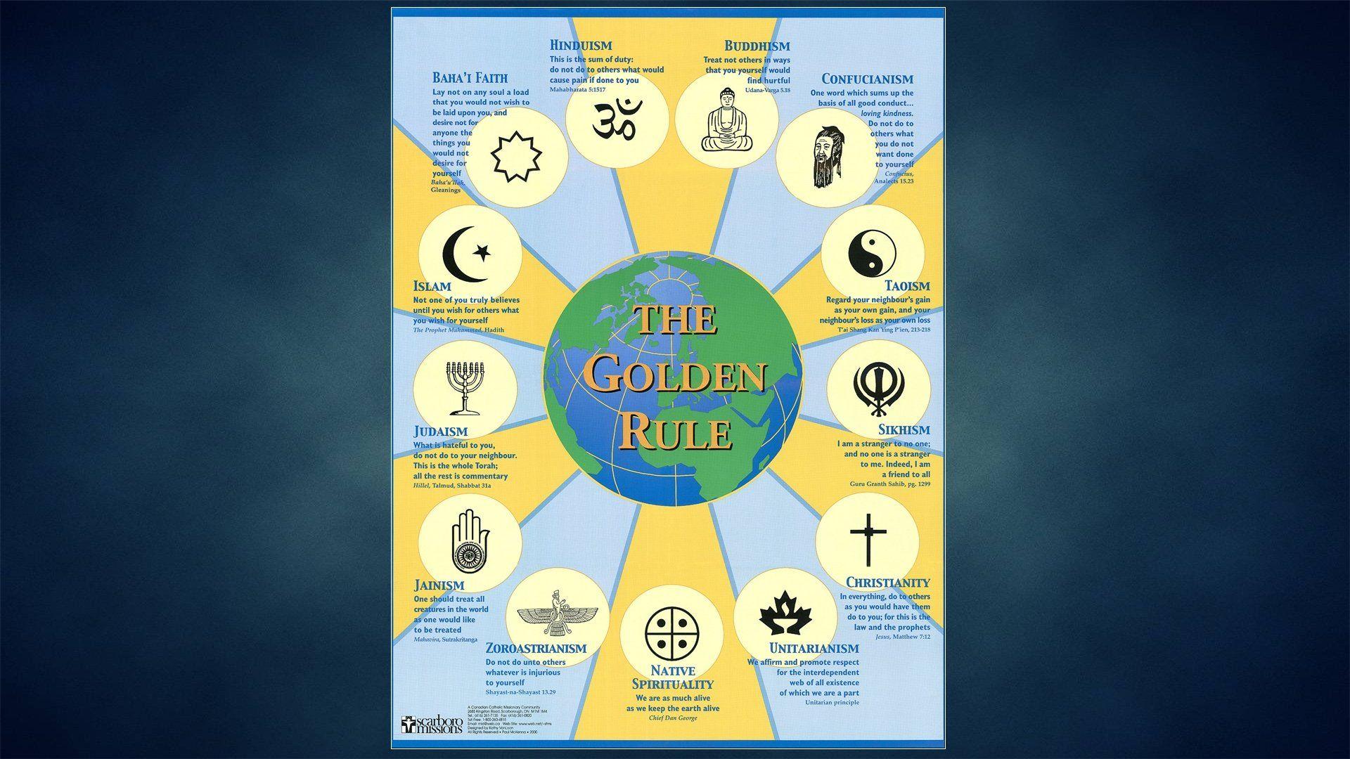 The Golden Rule Of Each Religion
