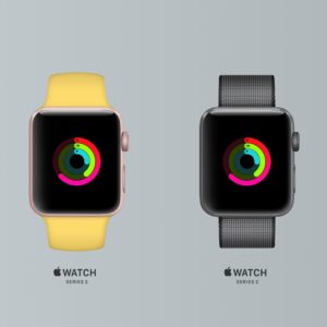 Apple Watch Series