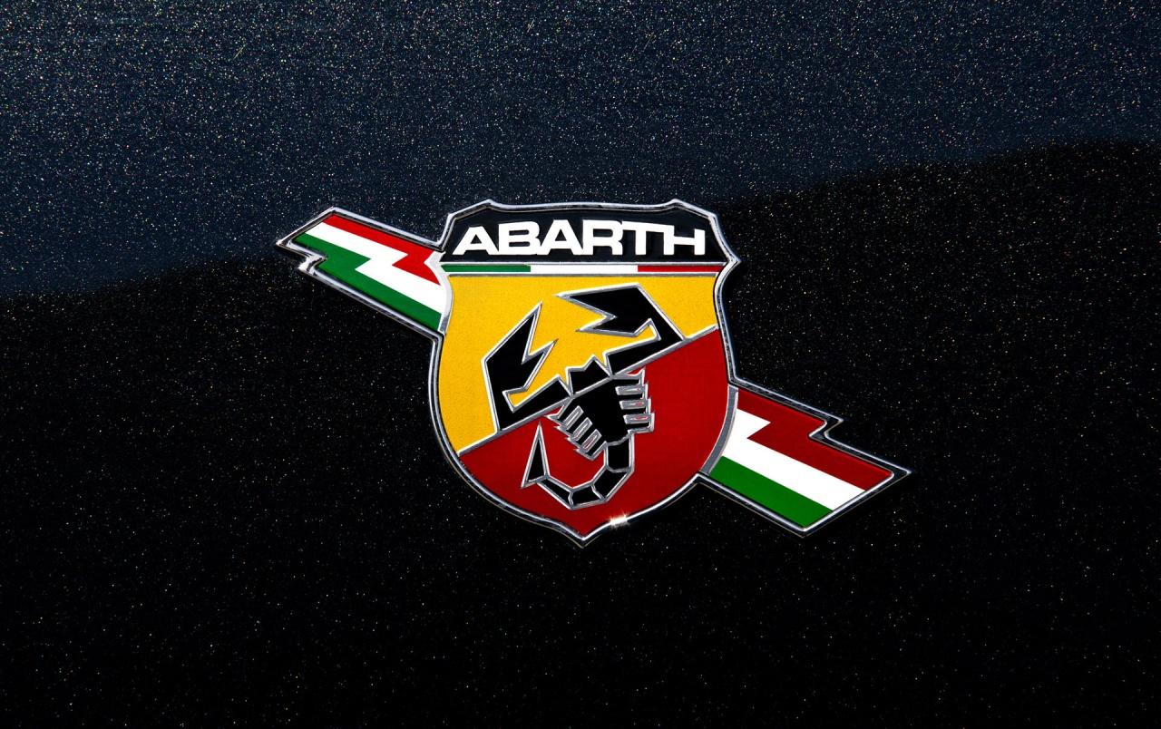 Fiat Abarth Emblem wallpapers