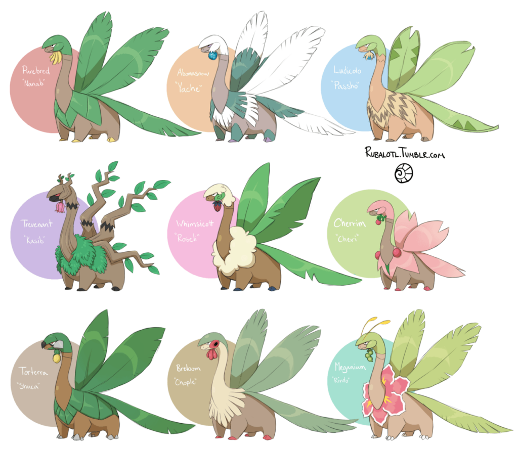 So I have a lot of ideas about TropiusMOREWhat if Tropius had a