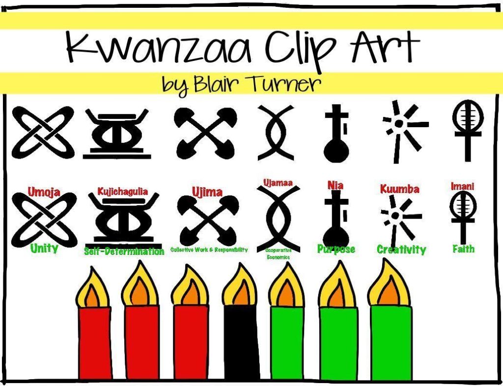 Wallpaper search included frames symbols of kwanzaa principles of