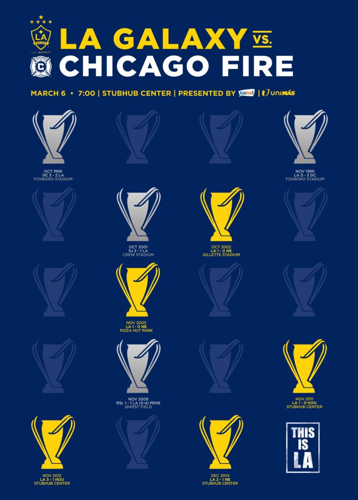 Galaxy’s first commemorative match poster of revealed