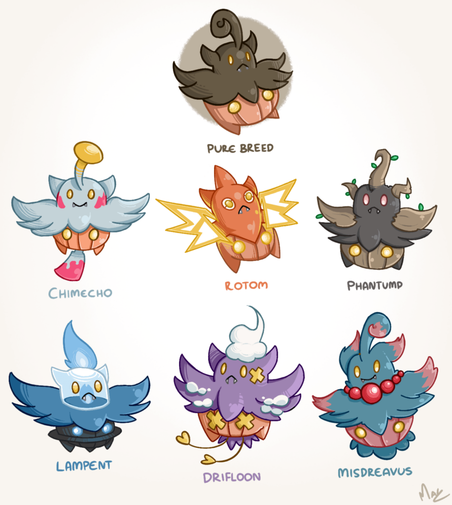 I did a pumpkaboo one too! I love doing these,
