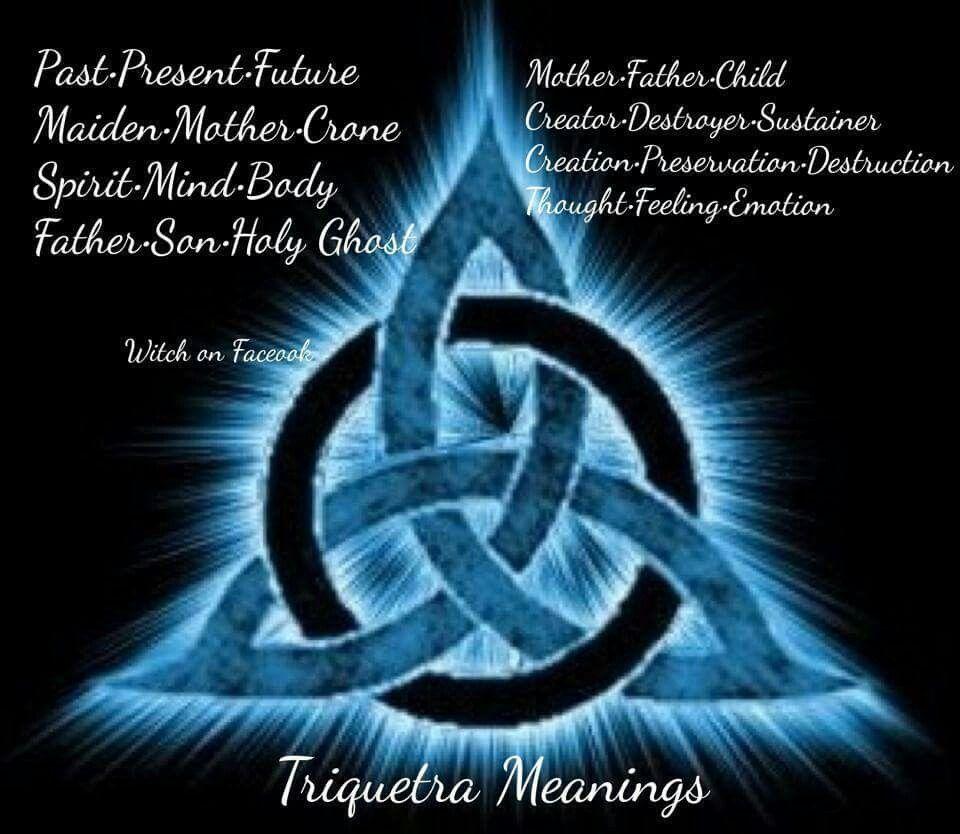 Triquetra Meanings …