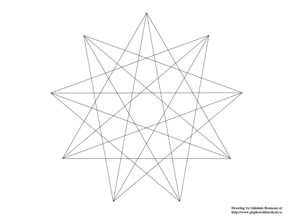 Nine pointed star mandalas