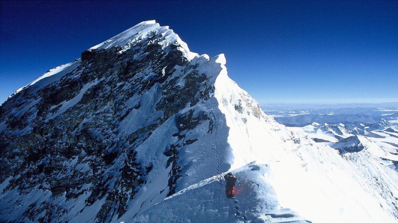 Mount Everest Nature Best 2K Wallpapers Picture Wallpapers