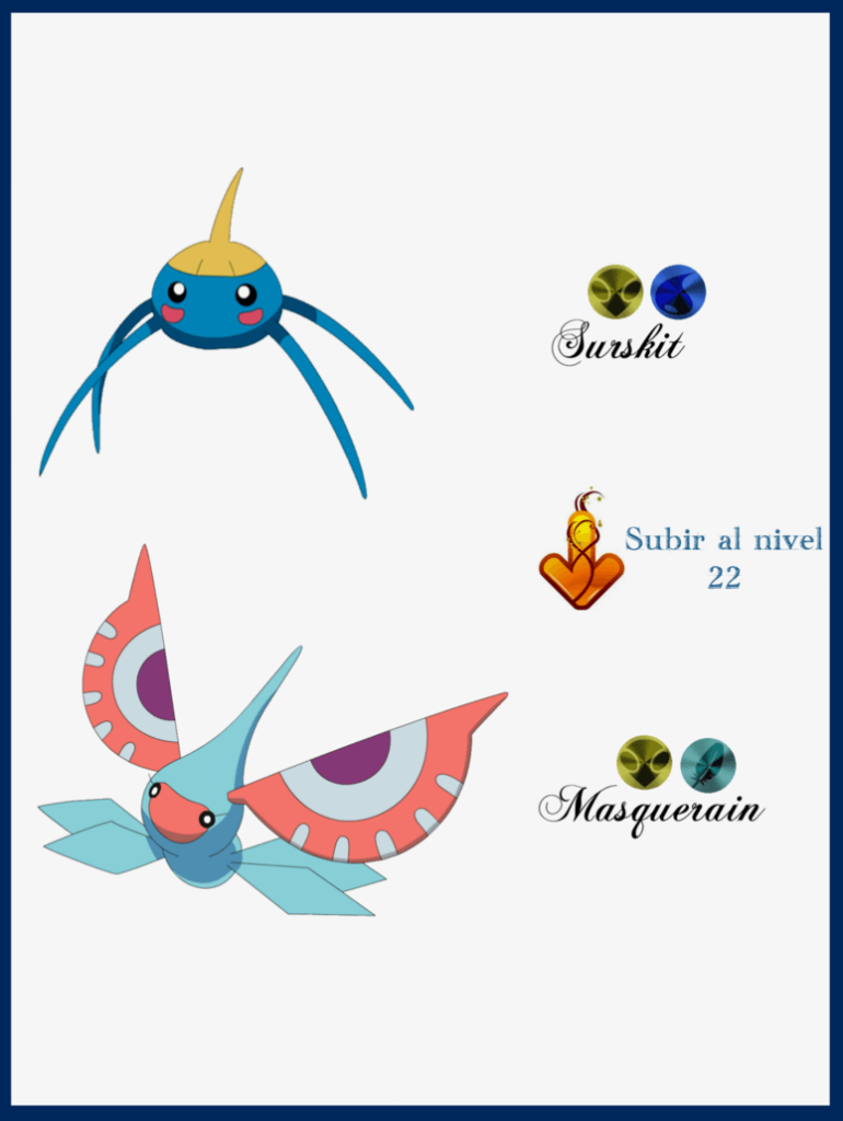 Surskit Evoluciones by Maxconnery