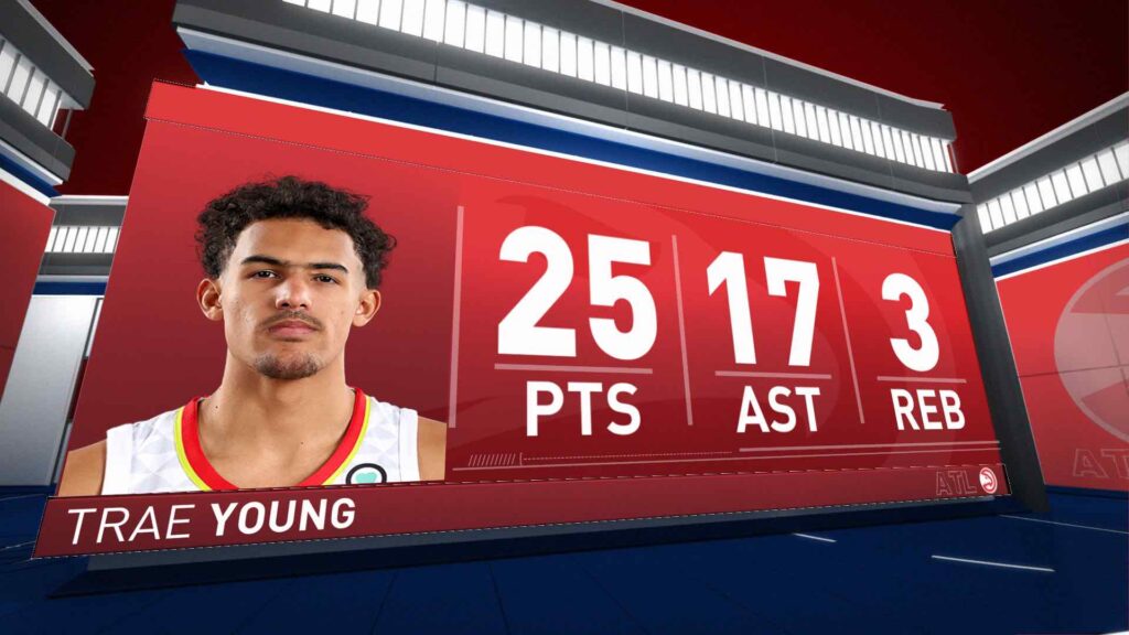 Trae Young’s Point Night vs Los Angeles