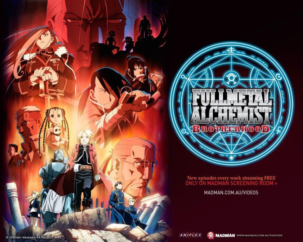 Wallpapers For – Fullmetal Alchemist Brotherhood Wallpapers Edward Hd