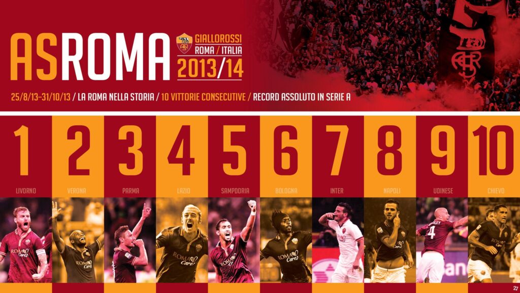 | AS Roma – Wallpapers – Forza