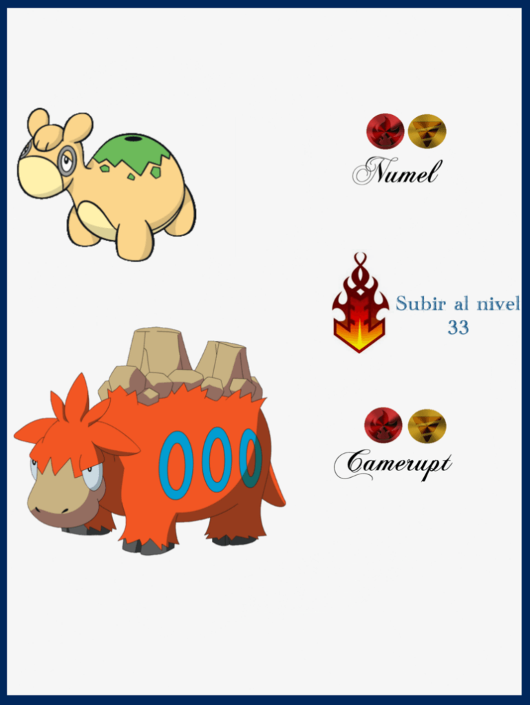 Numel Evoluciones by Maxconnery
