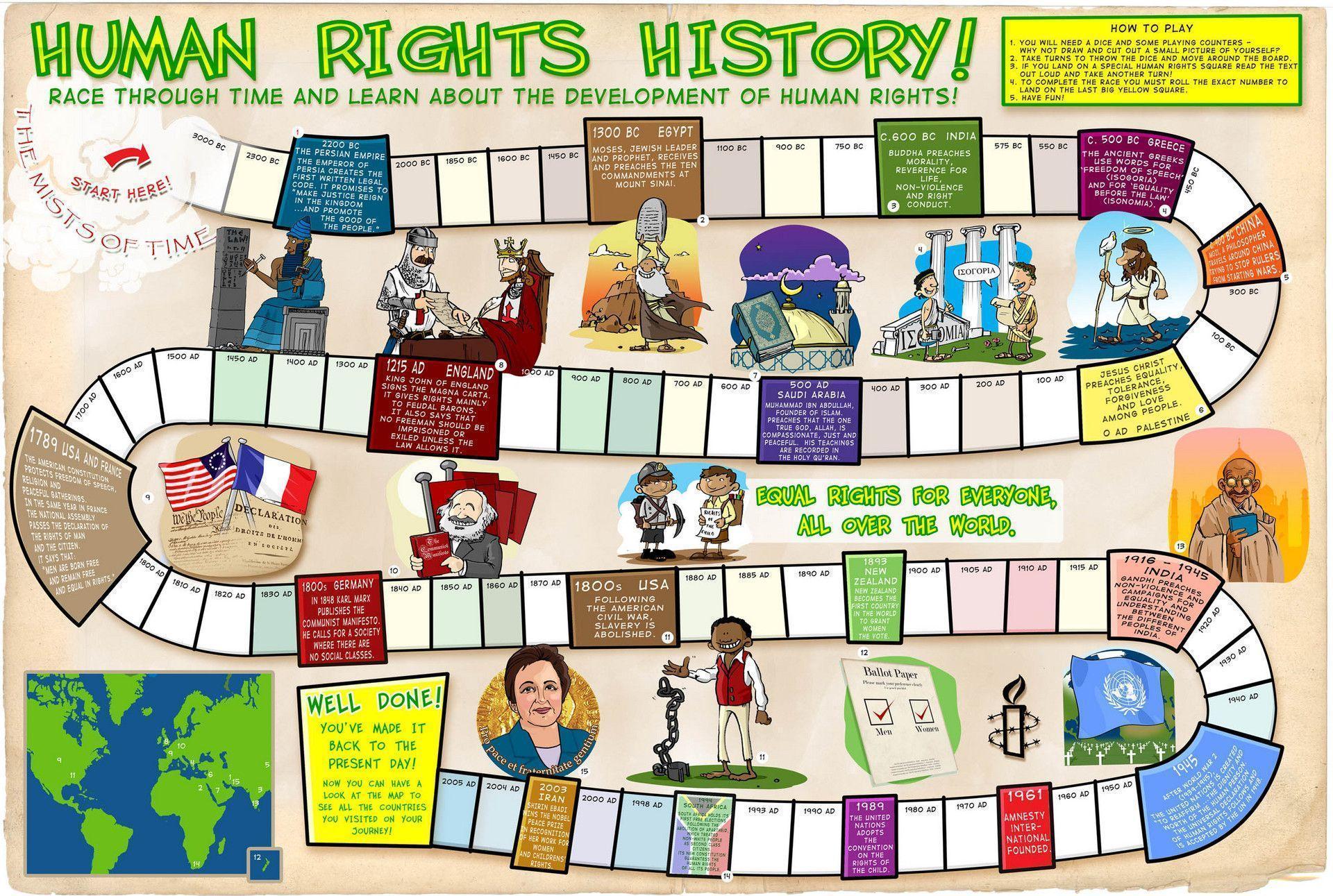 Wallpaper about UDHR