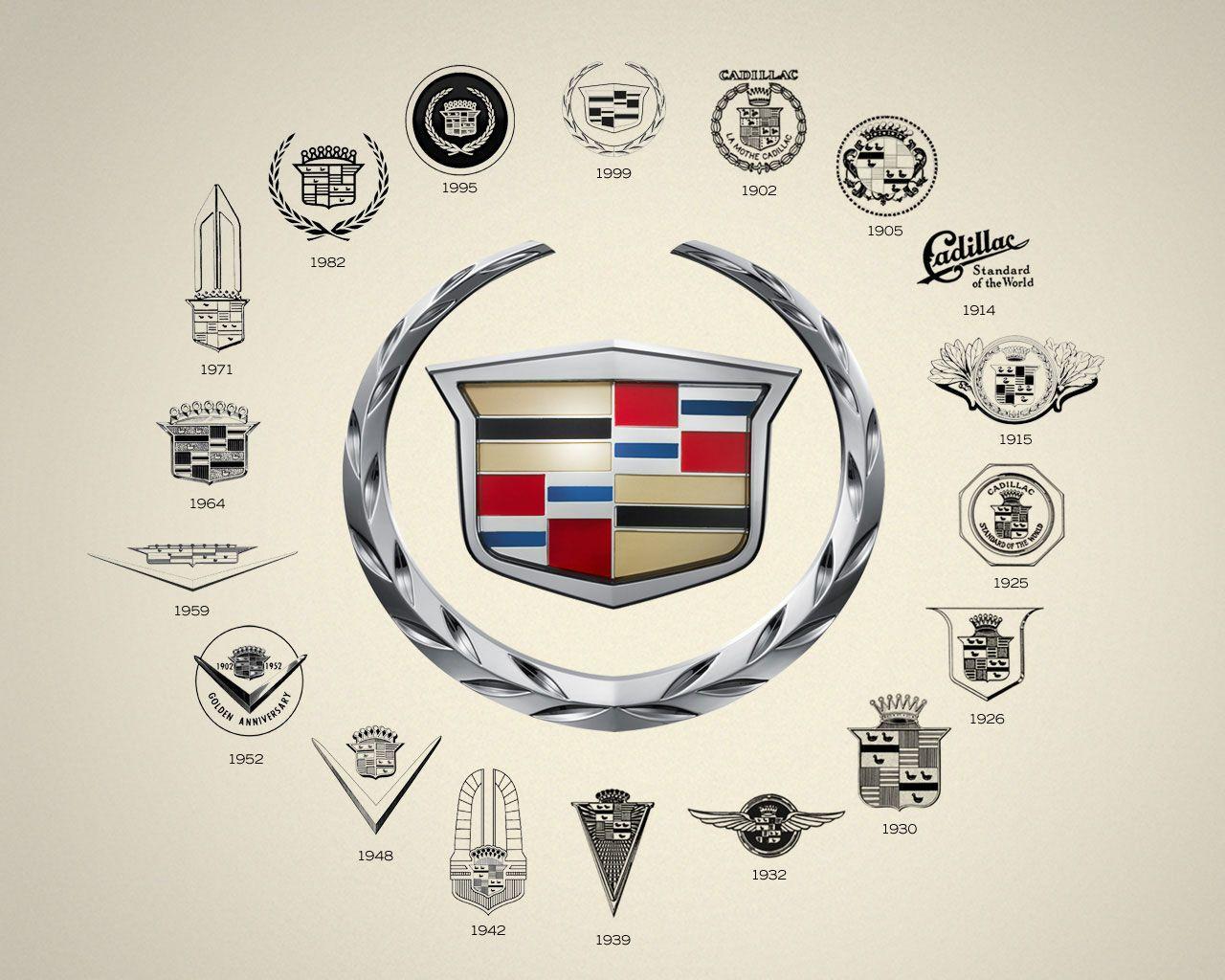 Cadillac Logos Wallpapers · iBackgroundWallpapers