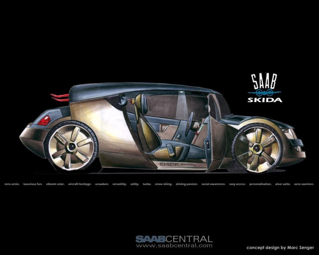 Saab Wallpapers Downloads SaabCentral