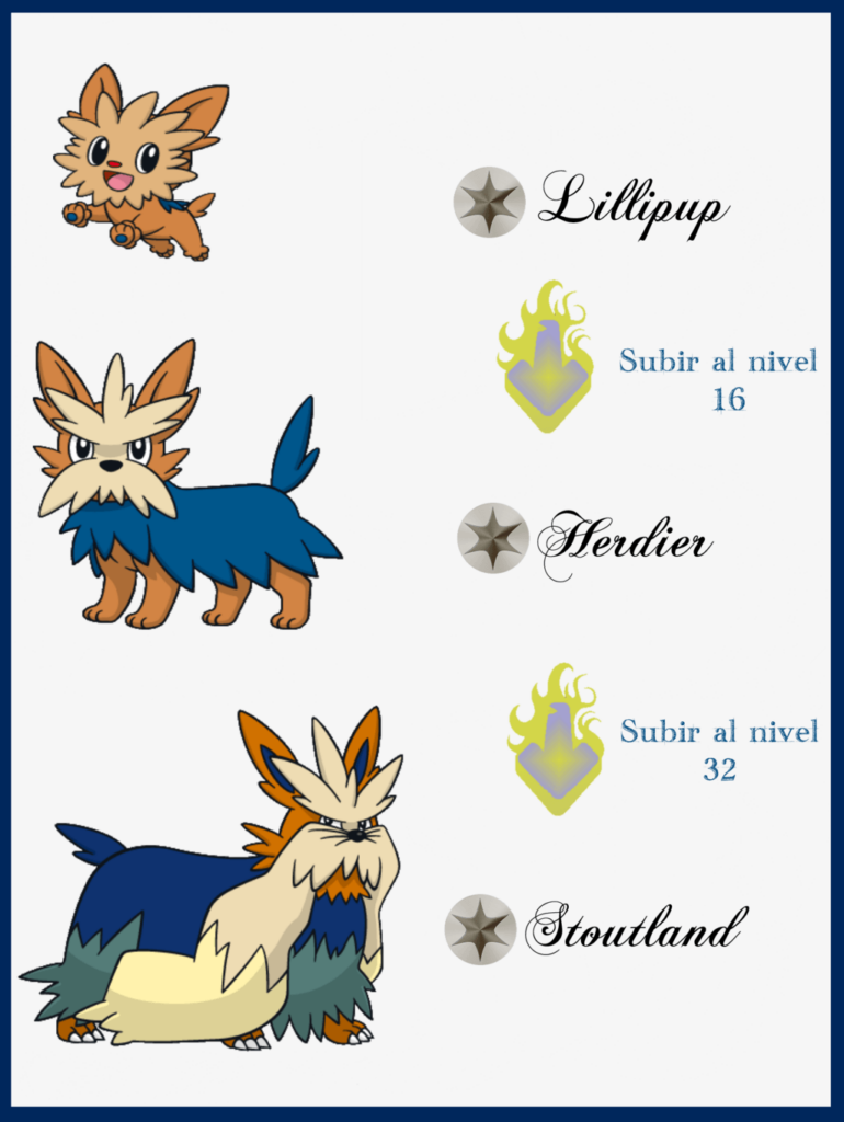 Lillipup Evoluciones by Maxconnery