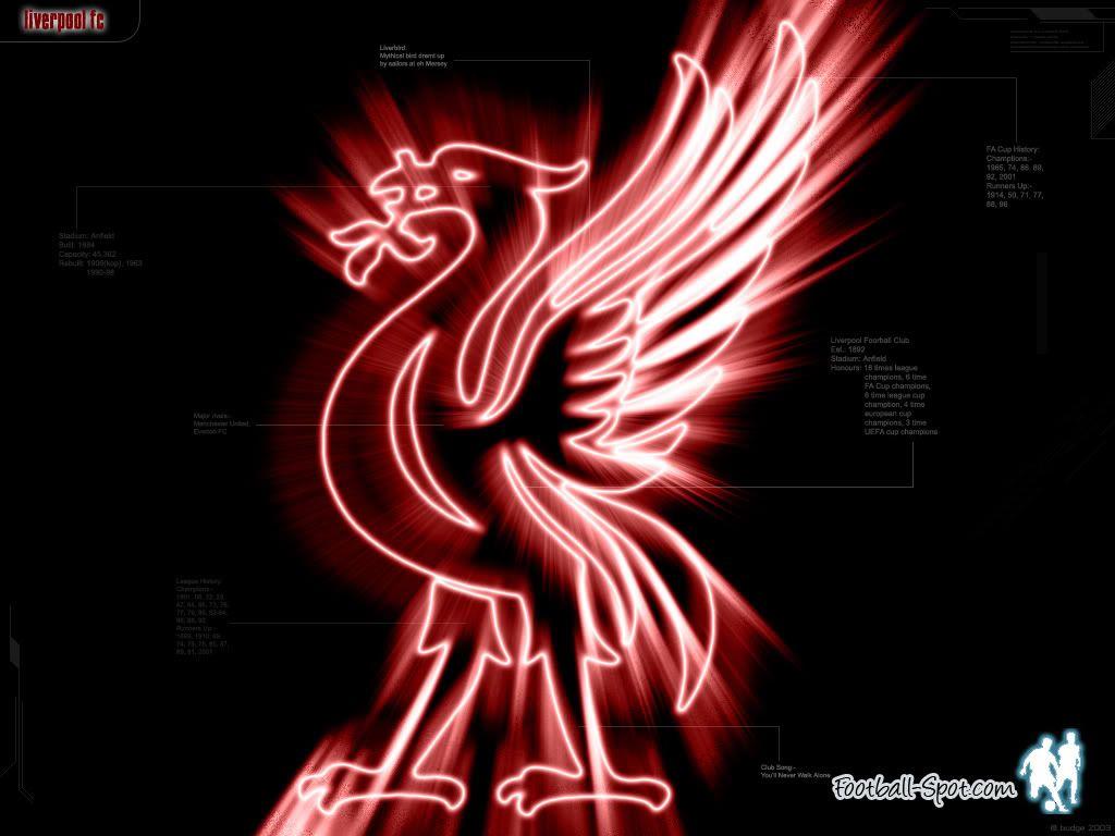 Liverpool FC backgrounds Liverpool FC wallpapers
