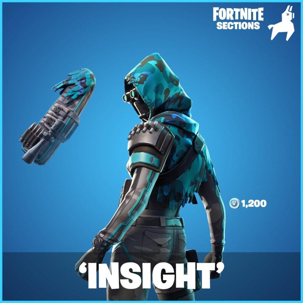 Insight Fortnite wallpapers