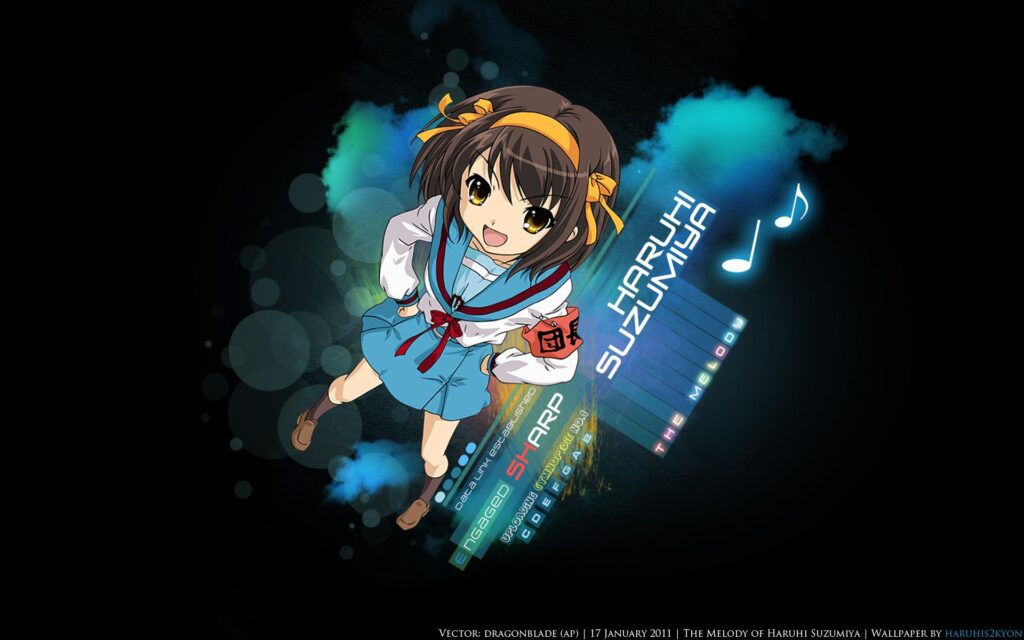 The Melancholy of Suzumiya Haruhi