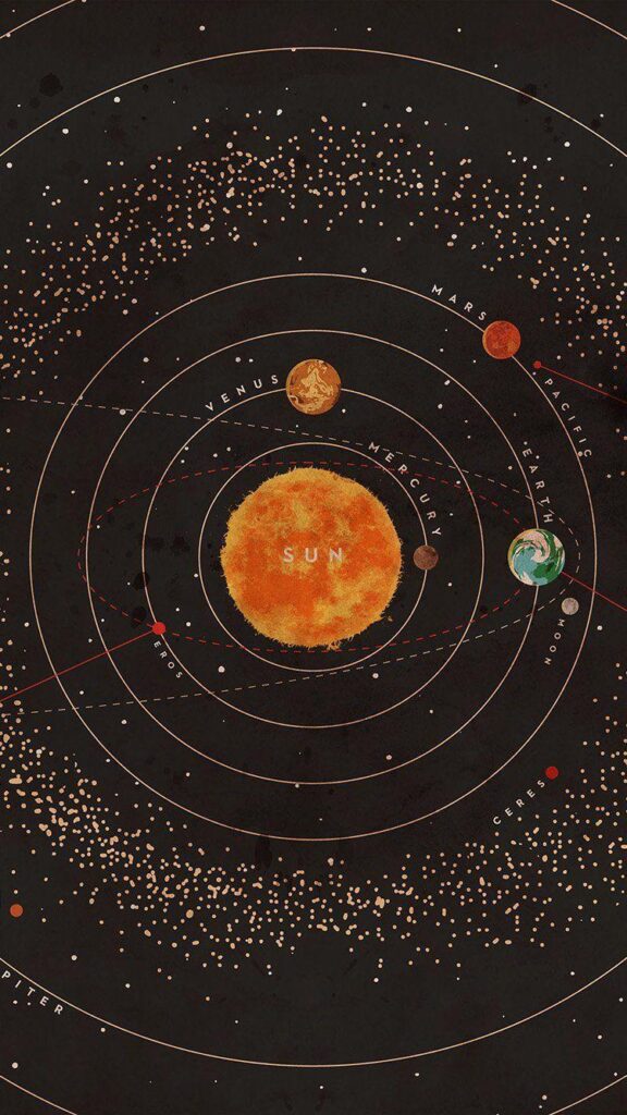 SOLAR SYSTEM SPACE ART COVER RED WALLPAPER 2K IPHONE